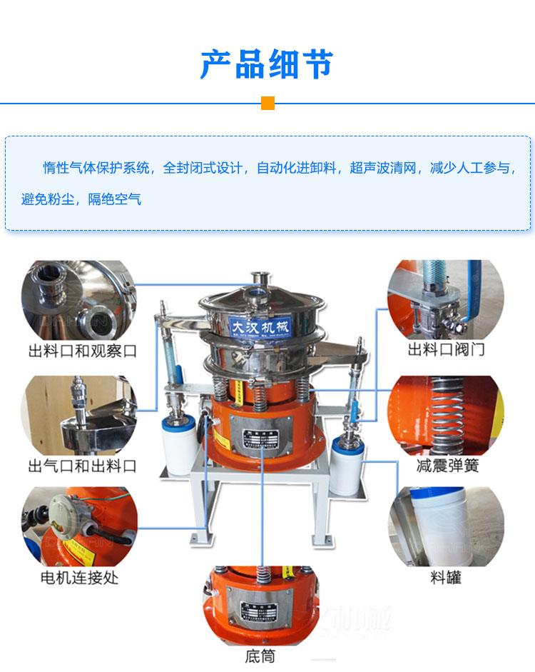 氣體保護振動(dòng)篩細節