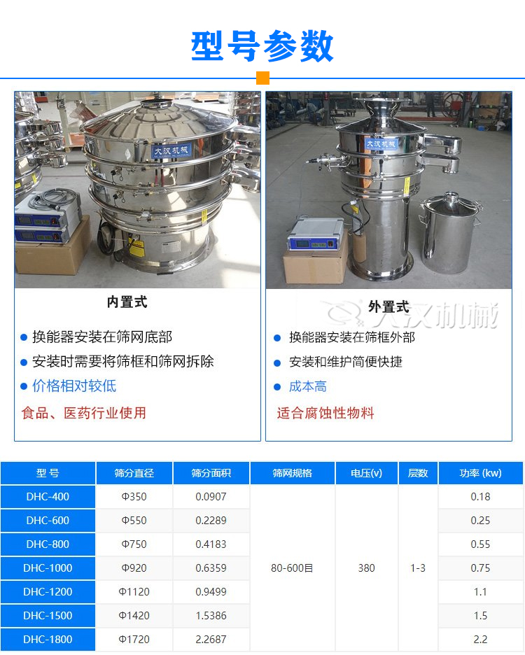 硫磺粉振動(dòng)篩型號參數