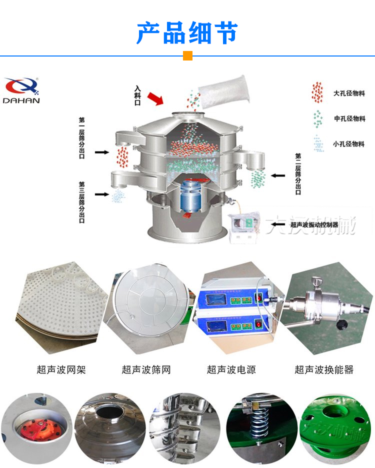 硫磺粉振動(dòng)篩細節