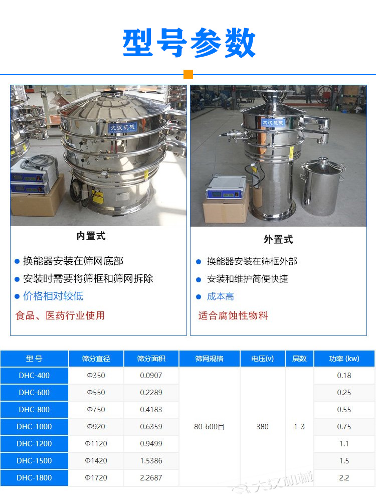 顏料振動(dòng)篩型號