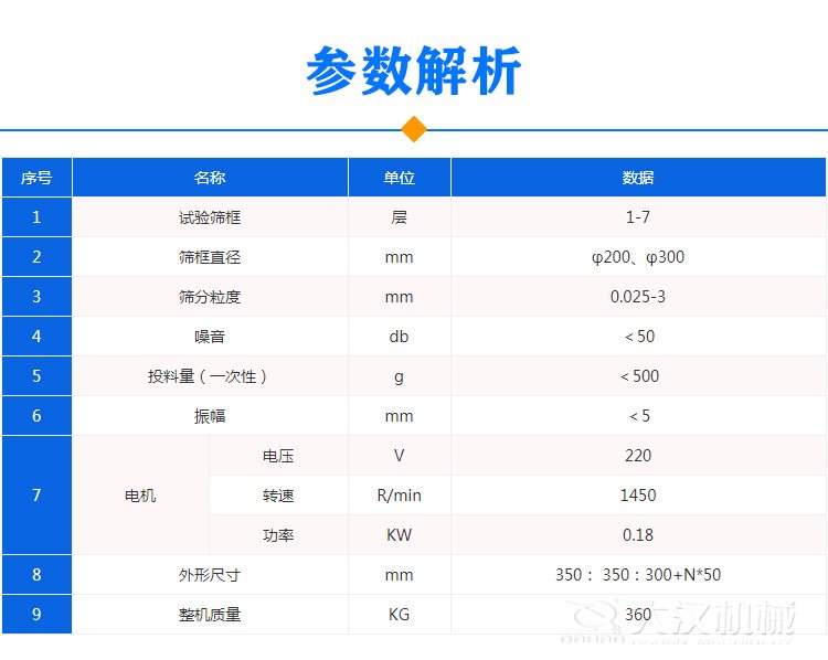 超聲波試驗篩參數