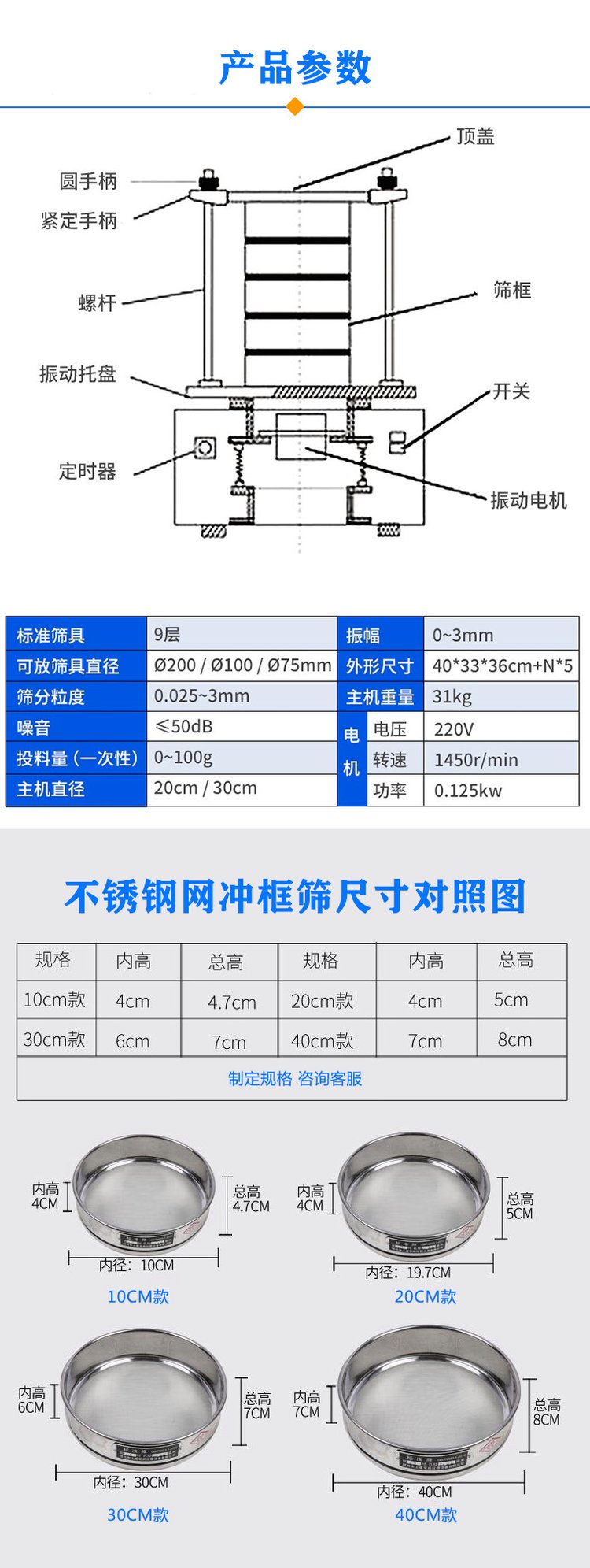 試驗篩參數