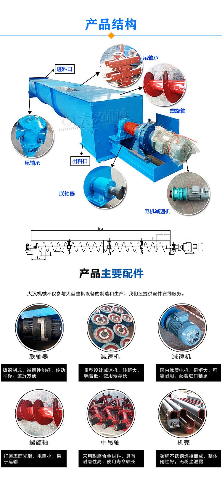 有軸螺旋輸送機結構